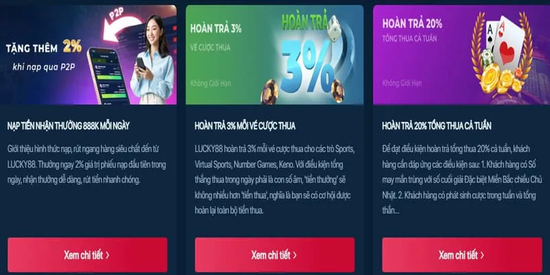 Phân tích ưu đãi 789winws